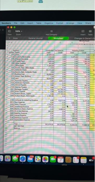 of Owner's Equity For Month Ending January 0, 1900 You must finish