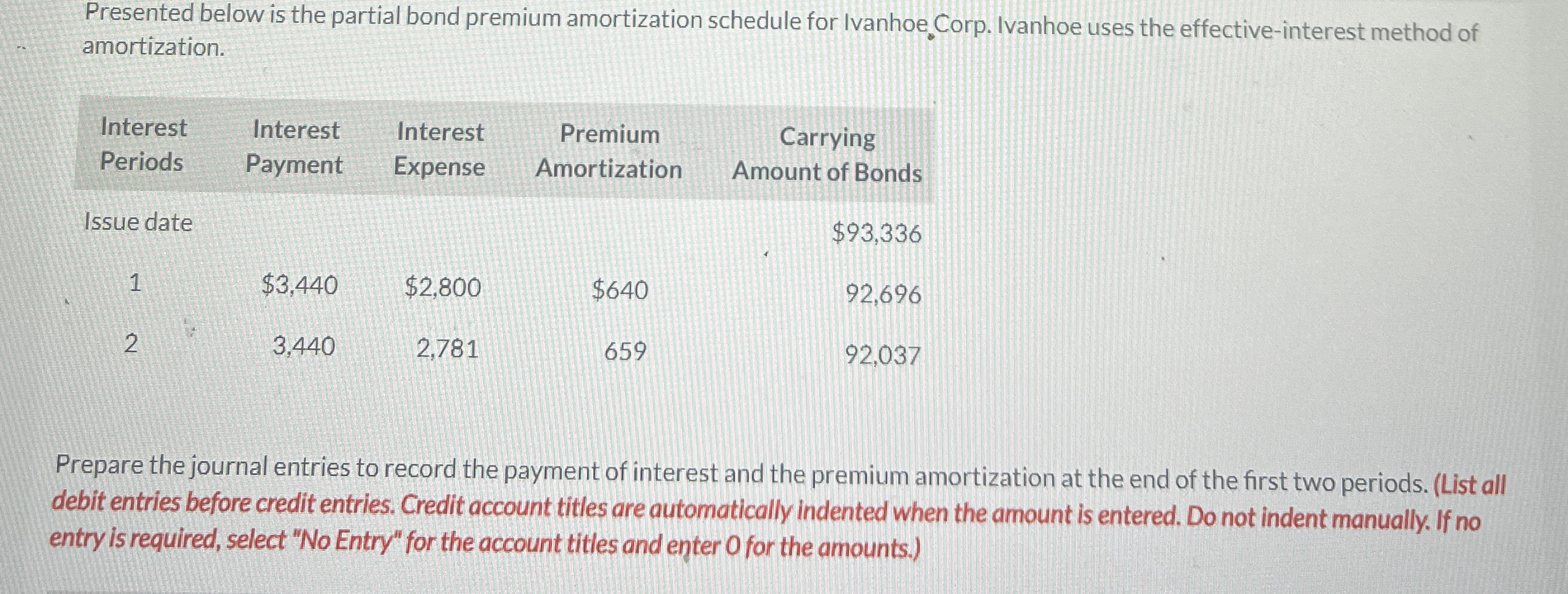  Presented below is the partial bond premium amortization schedule for Ivanhoe.