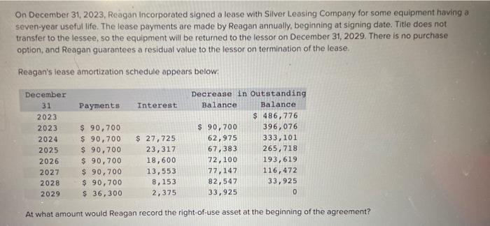  please answer asap for a good rating! On December 31, 2023,