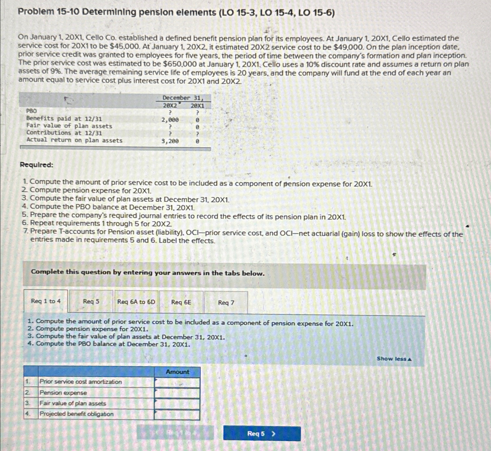 Problem 15-10 Determining pension elements (LO 15-3, LO 15-4, LO 15-6)