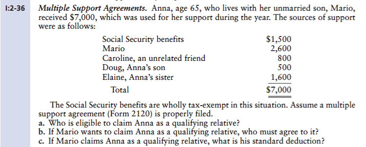  I:2-36 Multiple Support Agreements. Anna, age 65, who lives with her