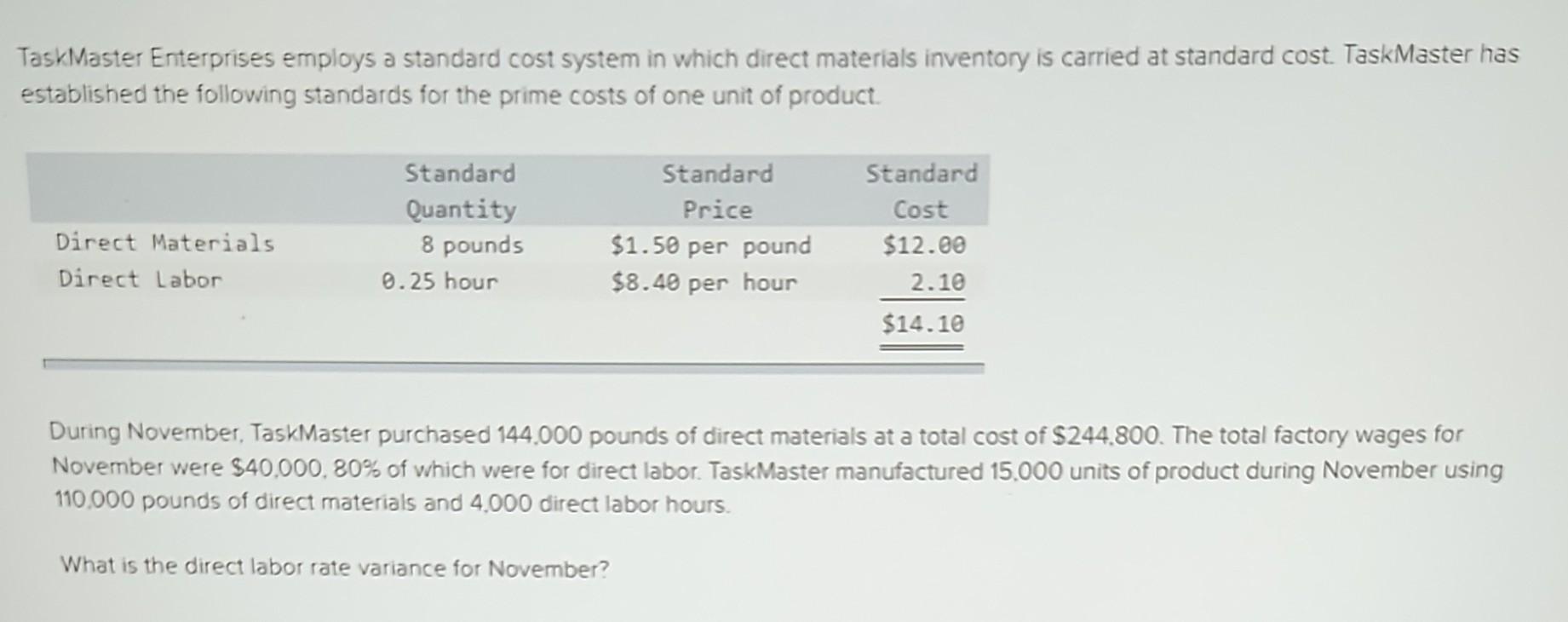  Taskkaster Enterprises employs a standard cost system in which direct materials