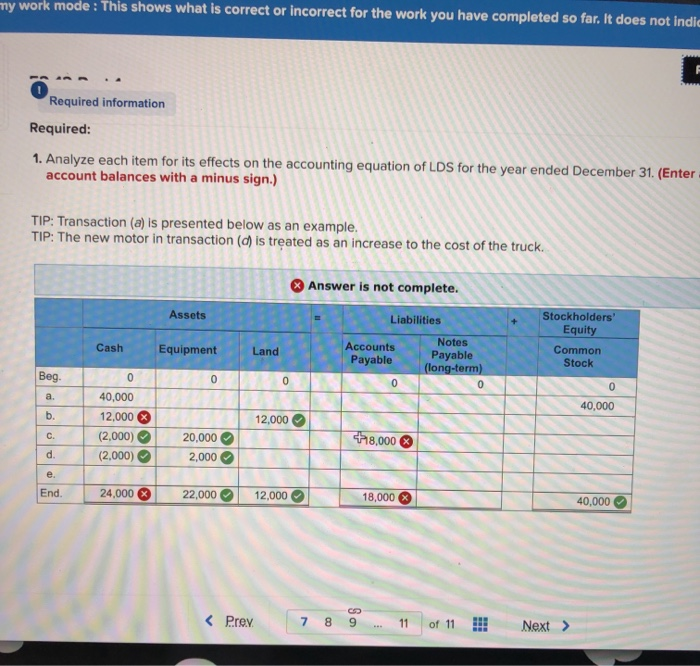information E2-12 Analyzing the Effects of Transactions Using T-Accounts; Preparing and Interpreting