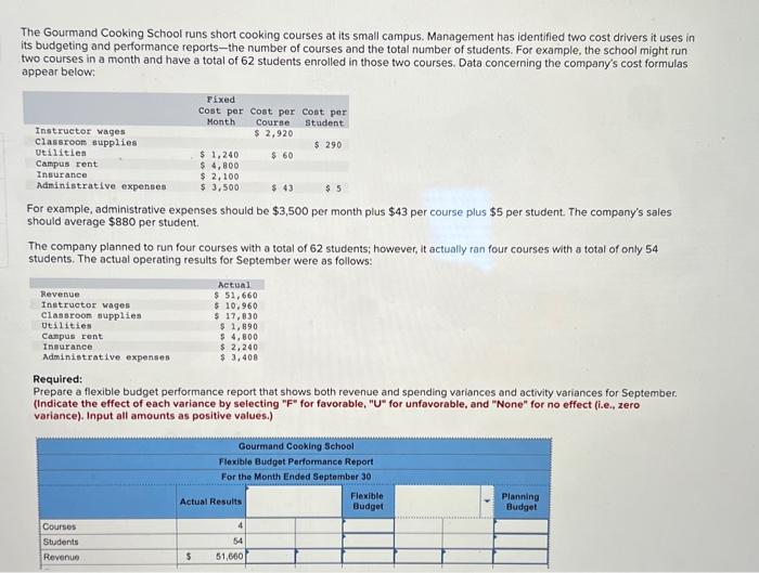 happy easter! can someone gelp me solve this problem? The Gourmand Cooking