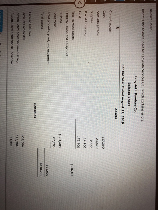  Balance Sheet Below is the balance sheet for Labyrinth Services Co.,