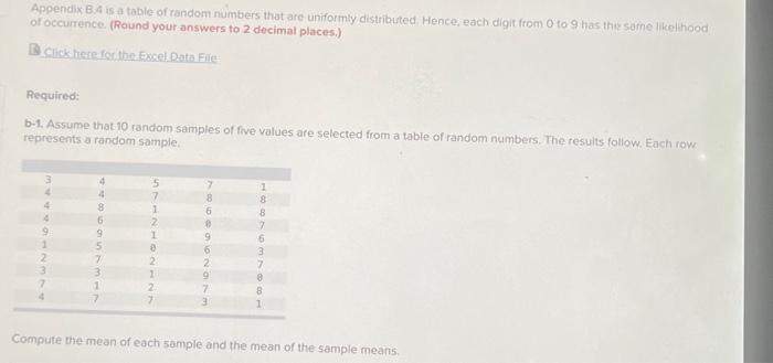  Appendix B.4 is a table of random numbers that are uniformly