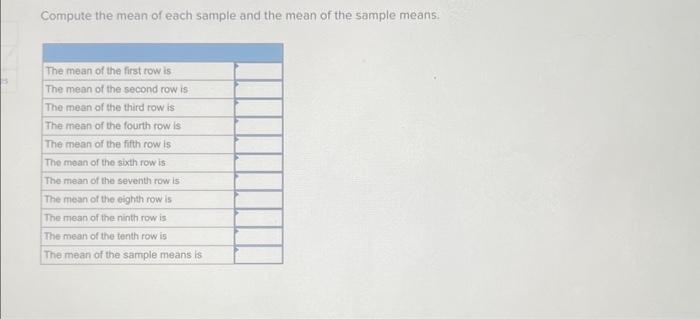 distributed. Hence, each digir from 0 to 9 has the same likelihood