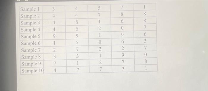 of occurrence. (Round your answers to 2 decimal places.) D Click heme