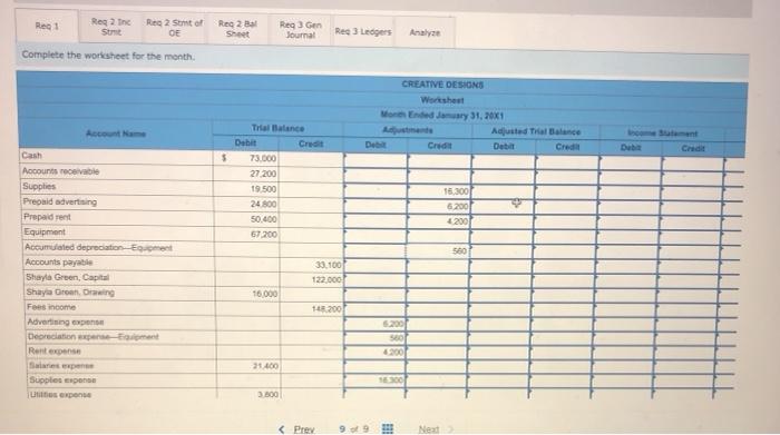 entries, and posting to ledger accounts. LO 5-2,5-3,5-4,5-5 Shayla Green owns Creative