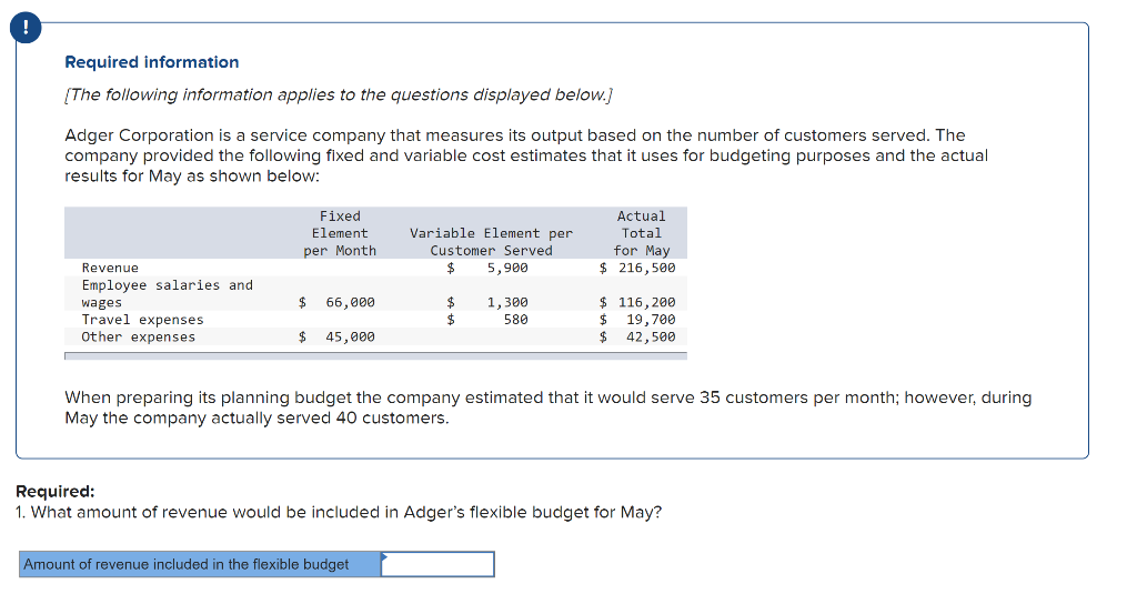 Im sorry! Forgot to include the question! Please do not answer question