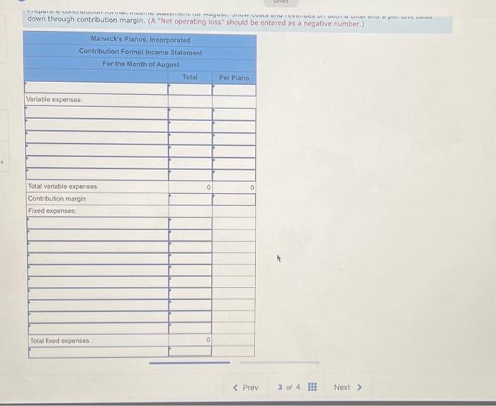 income statement for August. (A "Net aberating loss" should be entered as