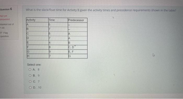  Question 6 What is the slackfloat time for Activity B given