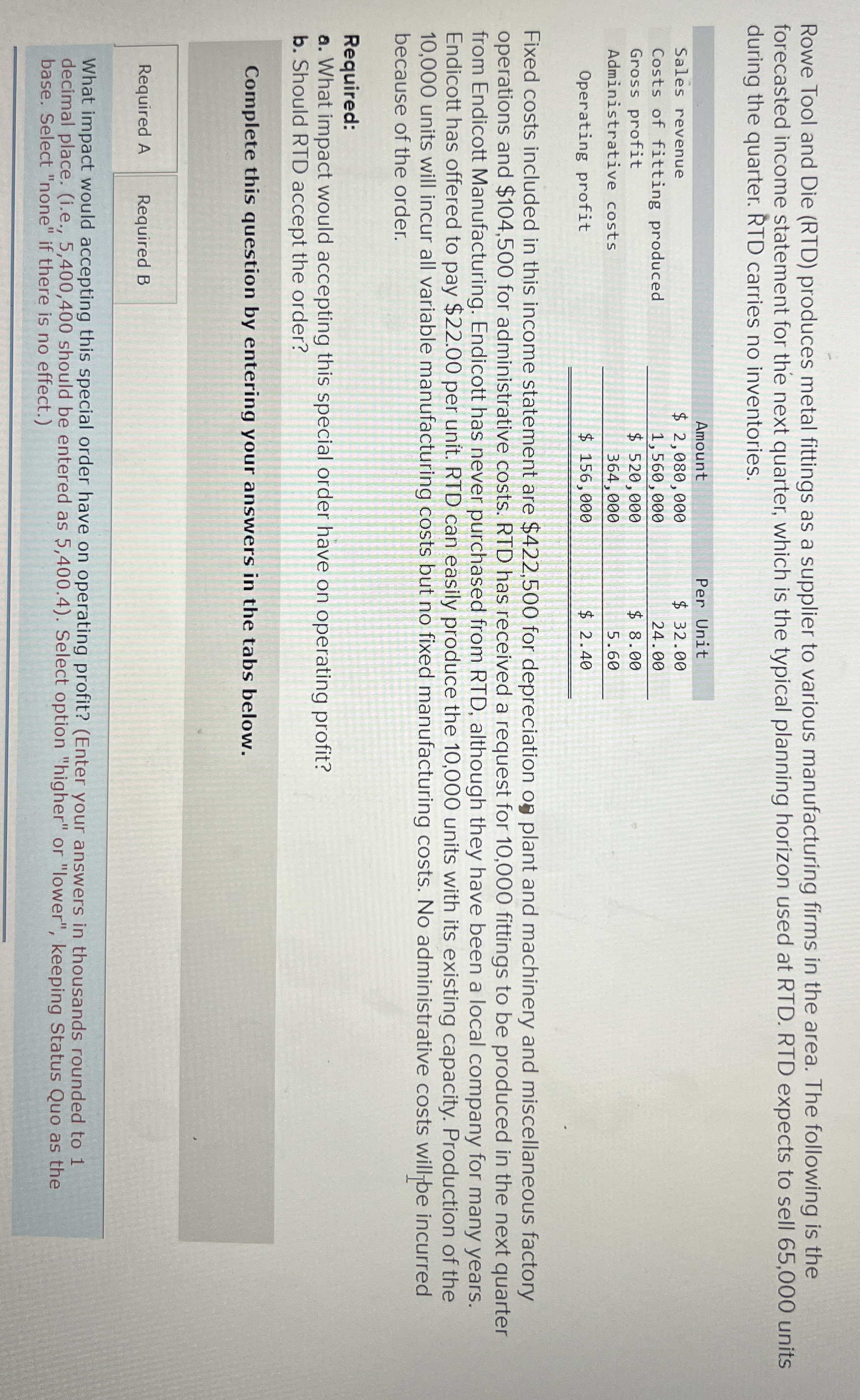  How to solve Rowe Tool and Die (RTD) produces metal fittings