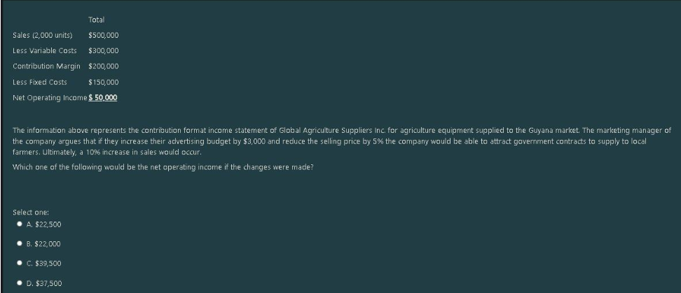  Sales (2,000 units) $500,000 Less Variable Costs $300,000 Contribution Margin $200,000