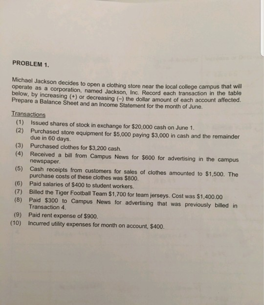 please help me with this homework PROBLEM 1. Michael Jackson decides