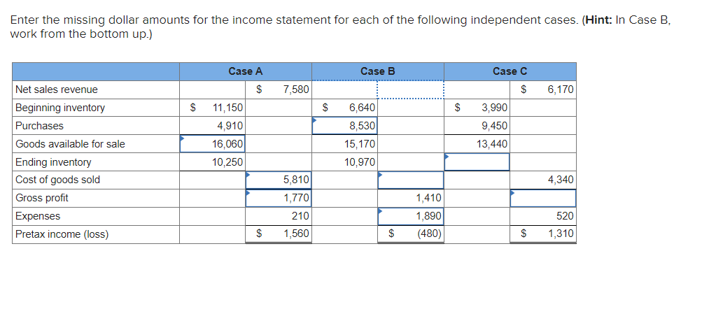 Enter the missing dollar amounts for the income statement for each of