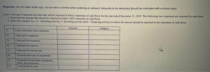  Required: (do not enter dollar sign; do not add a comma