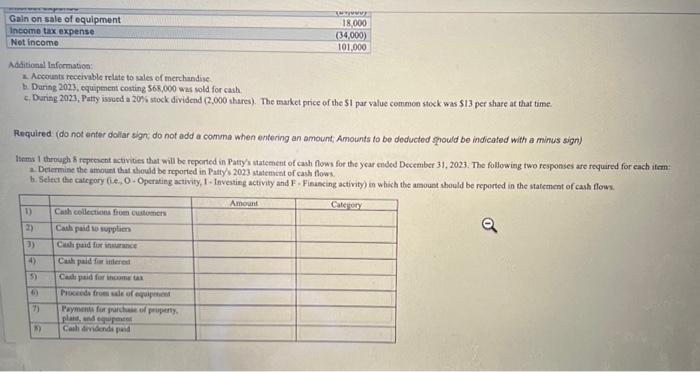 a minus sign) Items 1 through 8 represent activities that will be