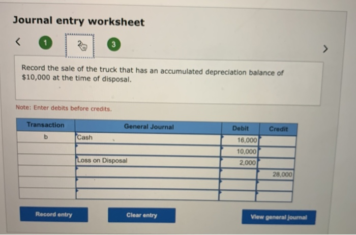 questions displayed below.) FedEx Corporation is the world's leading express-distribution company. In