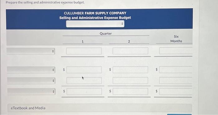 Snare. The following data are available for preparing budgets for Snare for