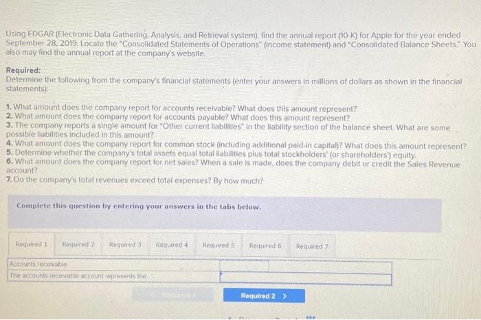 annual report (10-K) for Apple for the year ended September 28, 2019.