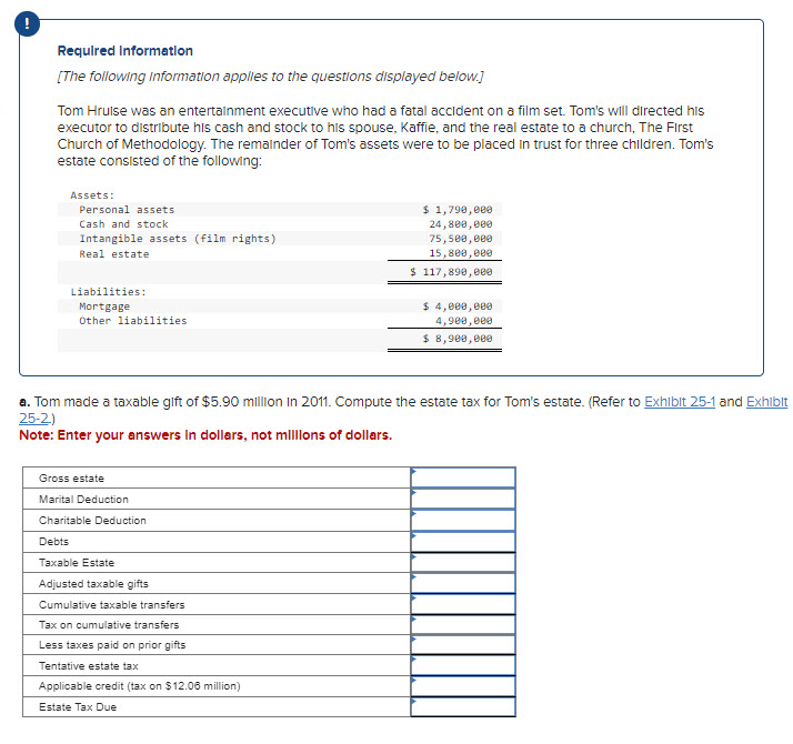  Required Information EXHIBIT 25-2 The Exemption Equivalent / Applicable Exclusion Amount