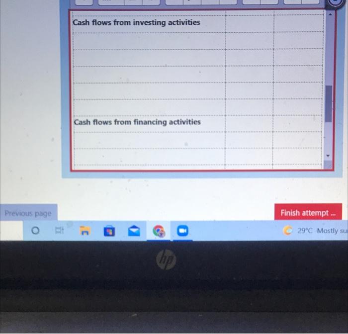 Balance Sheet as at 31 July 2022 Assets Liabilities Accounts 6,500 Cash