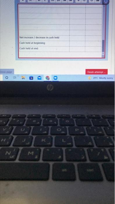 at Bank 1,000 Receivable Inventory 9,900 Accrued Wages 800 Accounts payable 9,000
