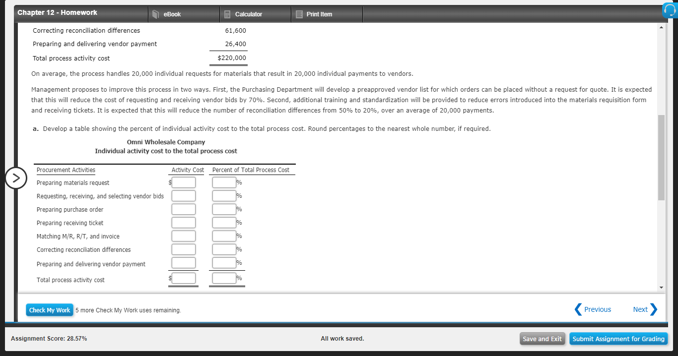 Analysis The procurement process for Omni Wholesale Company includes a series of