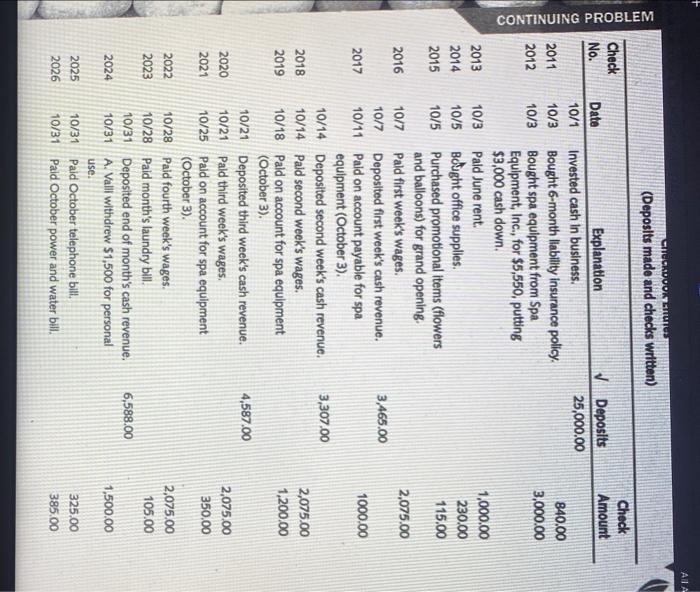 ledger accounts Journalizing, Posting, and Preparing a Trial Balance A friend of