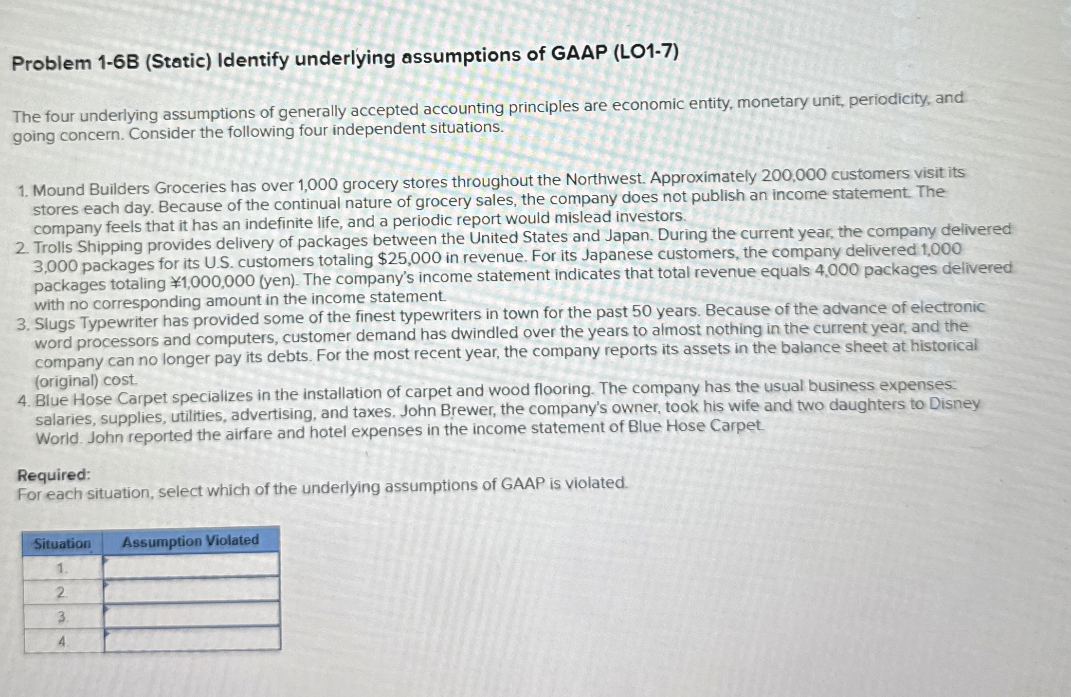  Problem 1-6B (Static) Identify underlying assumptions of GAAP (LO1-7) The four