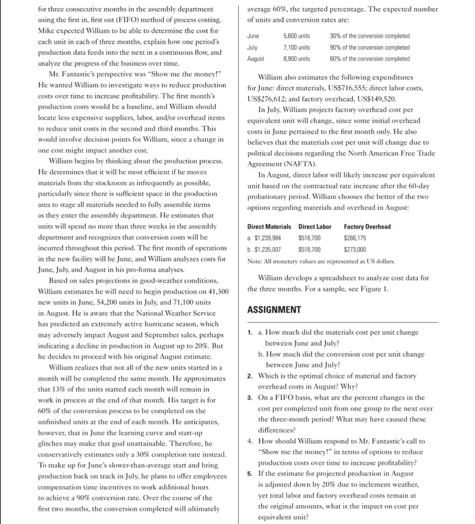 did the materials cost per unit change between June and July? How