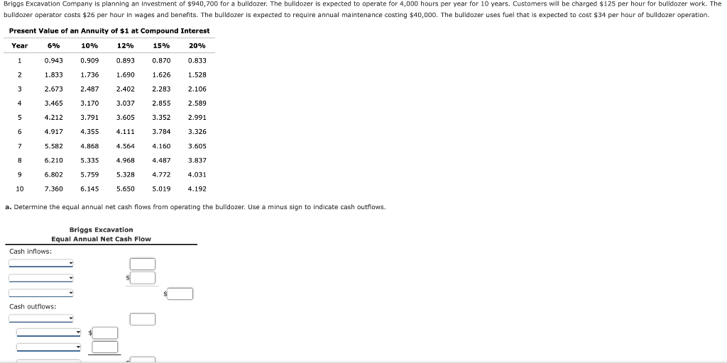  a. Determine the equal annual net cash flows from operating the