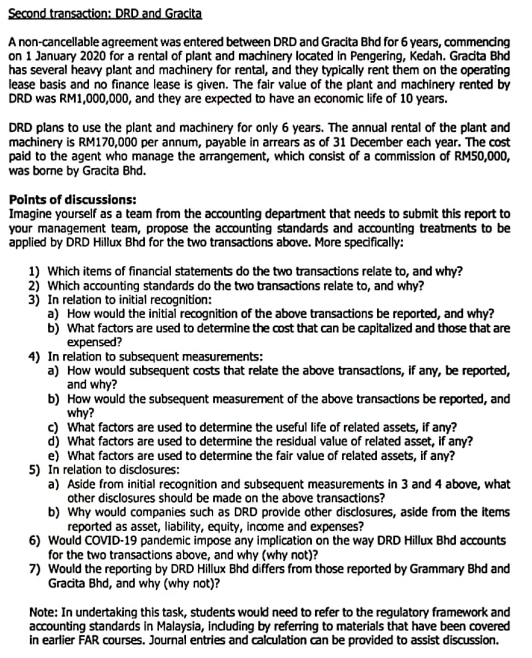 Grammary On 1 January 2020, DRD enters a contract with Grammary Bhd,