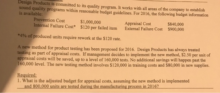  Design Products is committed to its quality program. It works with