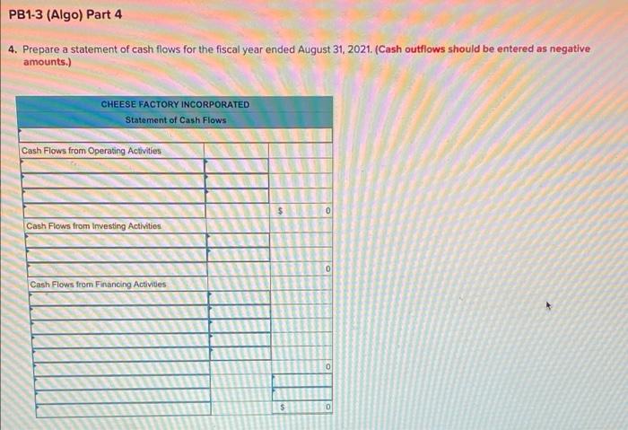 make sure that every column can be seen. Thank you in advance:)