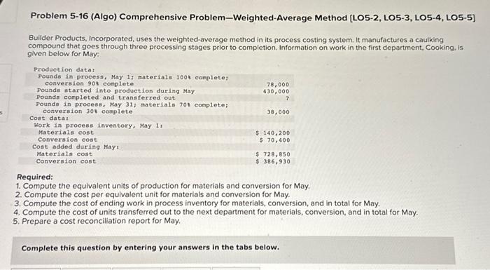  Problem 5-16 (Algo) Comprehensive Problem-Weighted-Average Method [LO5-2, LO5-3, LO5-4, LO5-5] Builder