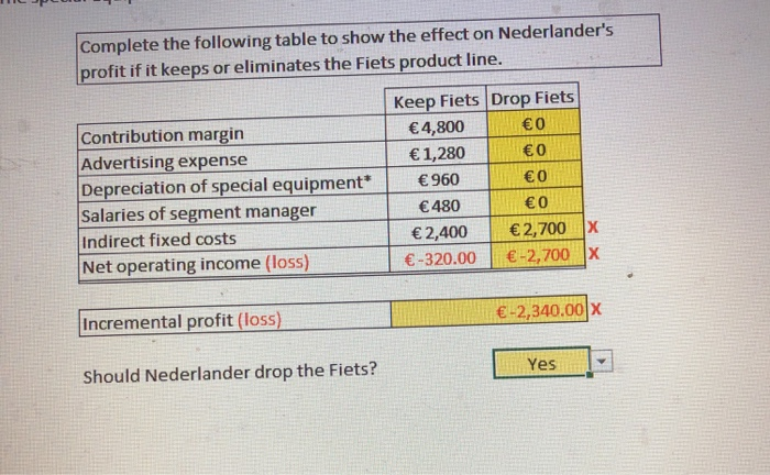 help with these exercises please Complete the following table to show the