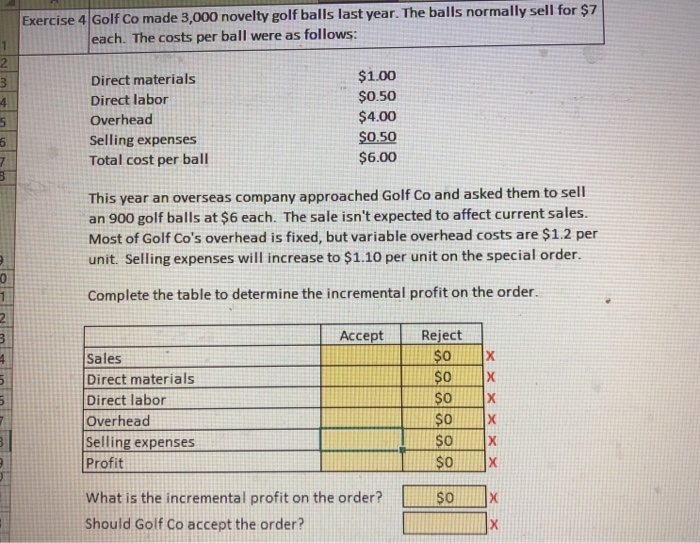 effect on Nederlander's profit if it keeps or eliminates the Fiets product