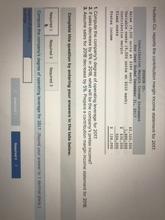  Hudson Co. reports the contribution margin income statement for 2017. HUDSON