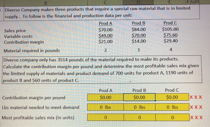 line. Keep Fiets Drop Fiets 4,800 Contribution margin Advertising expense Depreciation of