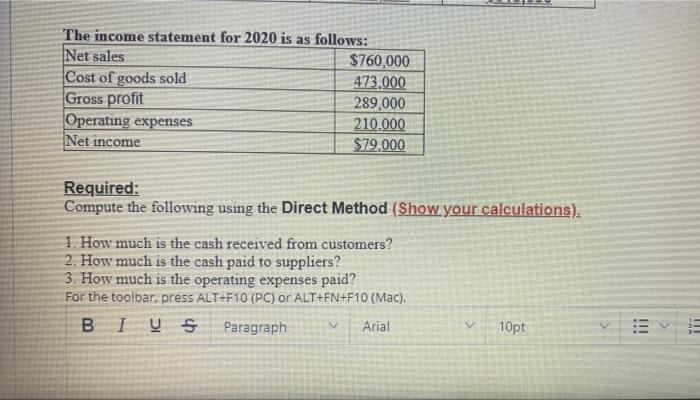and 2020: 2020 2019 PPE $430,000 $395,000 Accumulated depreciation of PPE (160,000)