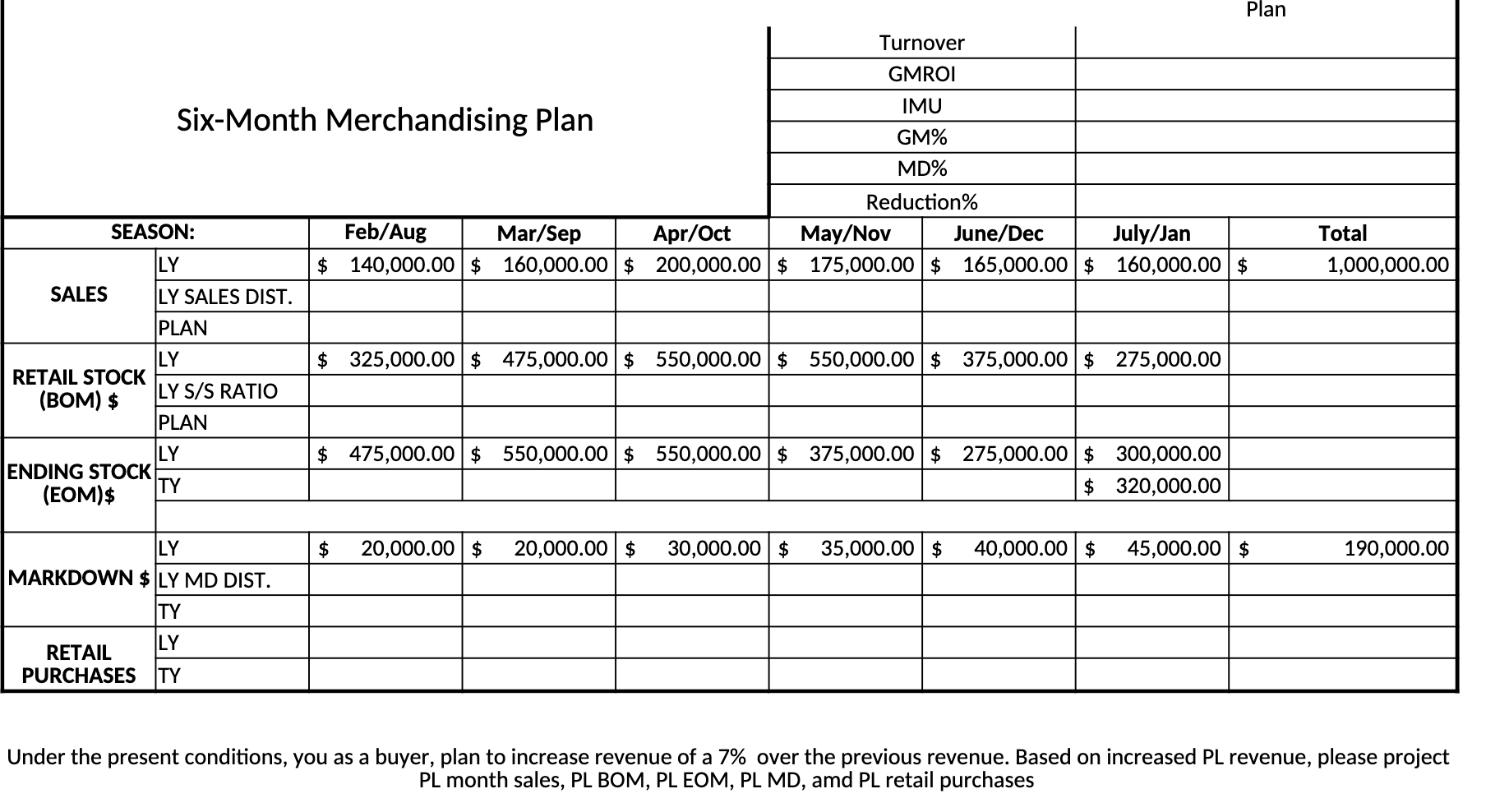 Complete this six-month plan PL month sales, PL BOM, PL EOM, PL