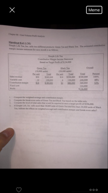 Meme Handout 64 (LOS) Simple Lide Teatr e Theed contribution Cobi