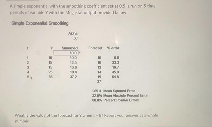  A simple exponential with the smoothing coefficient set at 0.5 is