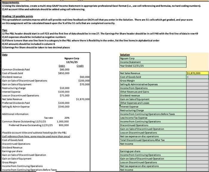 please include all the possible ditails if posible formulas too 1) Using
