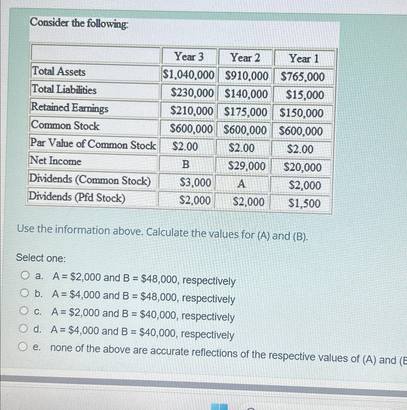  Consider the following: \table[[,Year 3,Year 2,Year 1],[Total Assets,$1,040,000,$910,000,$765,000 