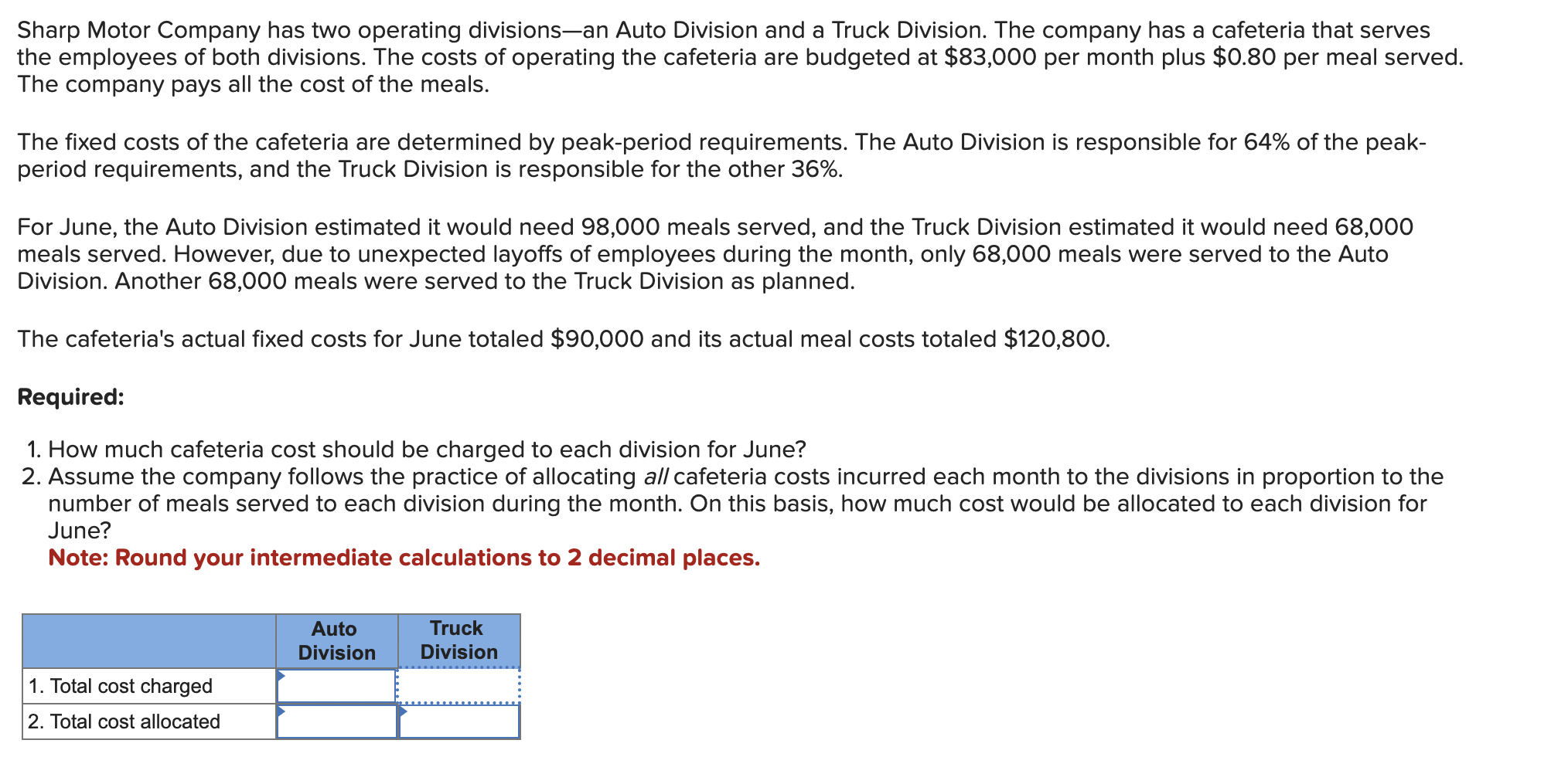 Sharp Motor Company has two operating divisionsan Auto Division and a Truck