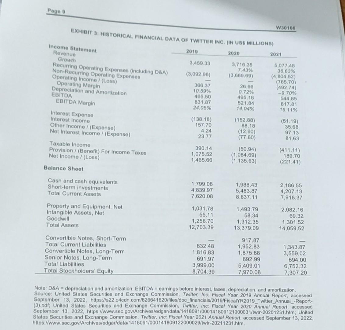EXHIBIT 5: COMPARABLE COMPANY FINANCIAL BENCHMARKS Note: EB ITDA = earnings