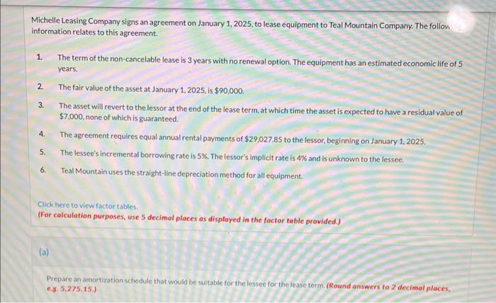 Prepare and amortization schedule that would be suitable for the lessee for